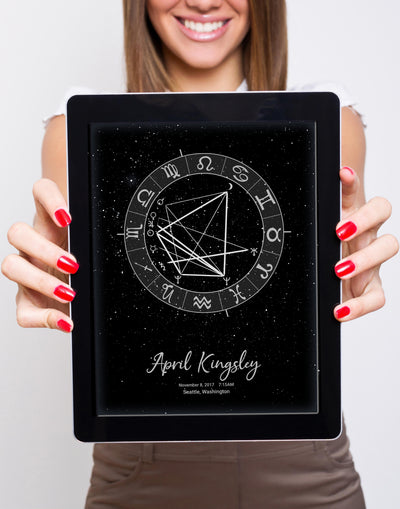 Enchanted Birth Chart - Held In Hands