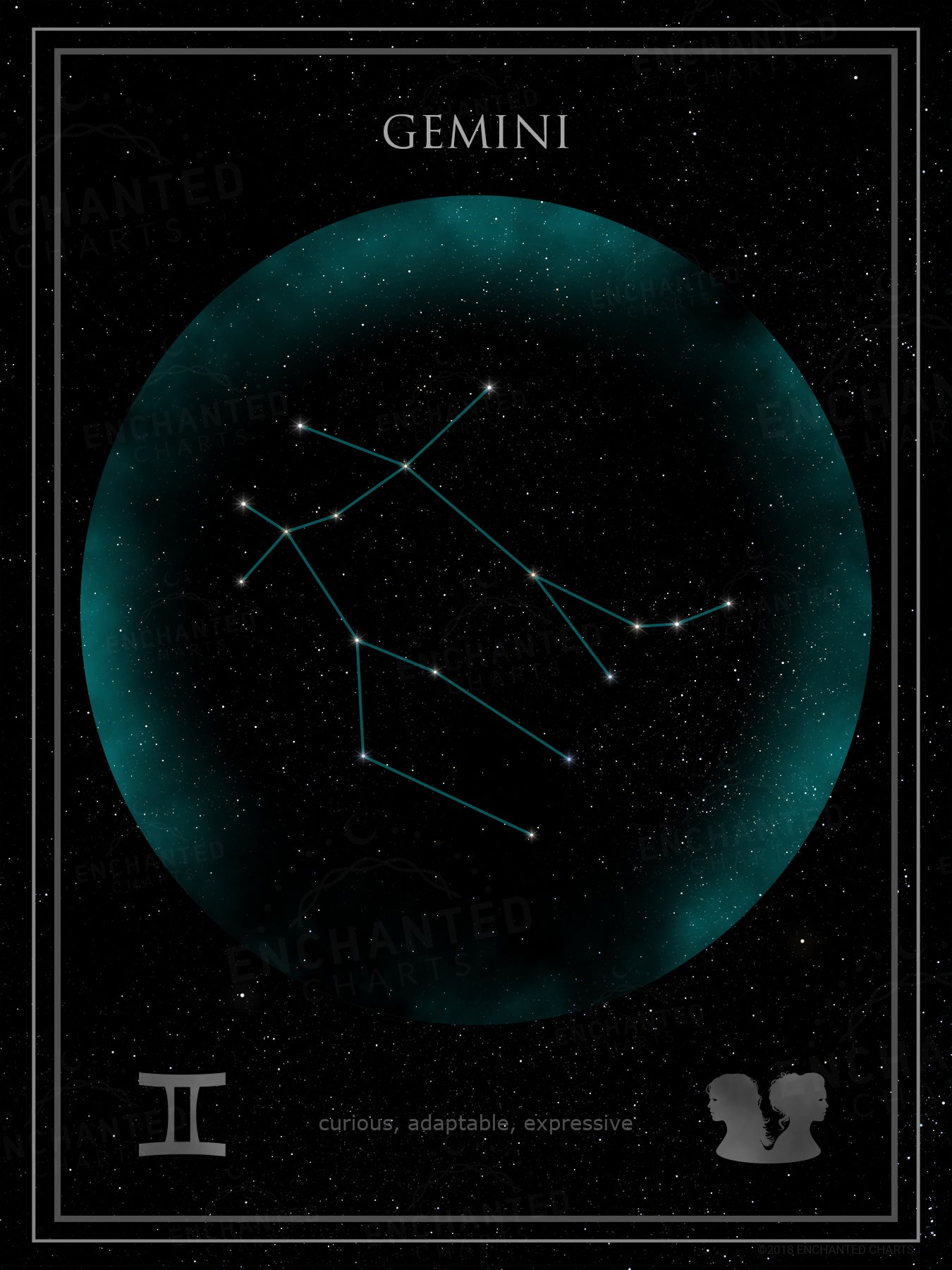 Gemini Zodiac Sign Star Print