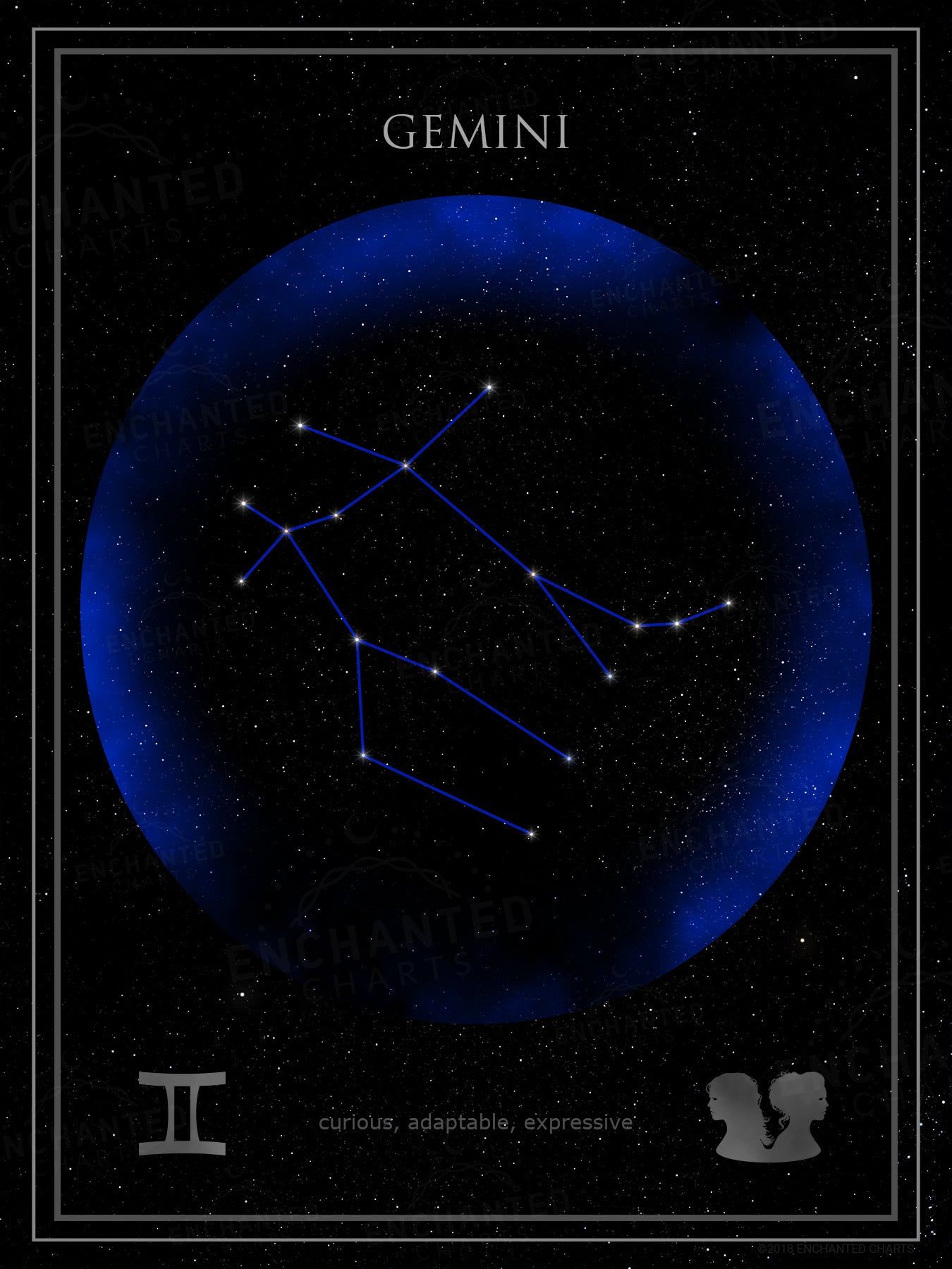 Gemini Zodiac Sign Star Print