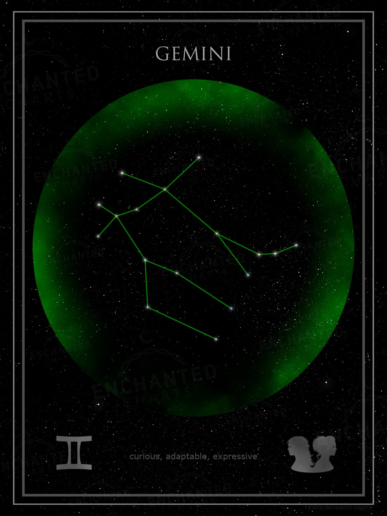 Gemini Zodiac Sign Star Print