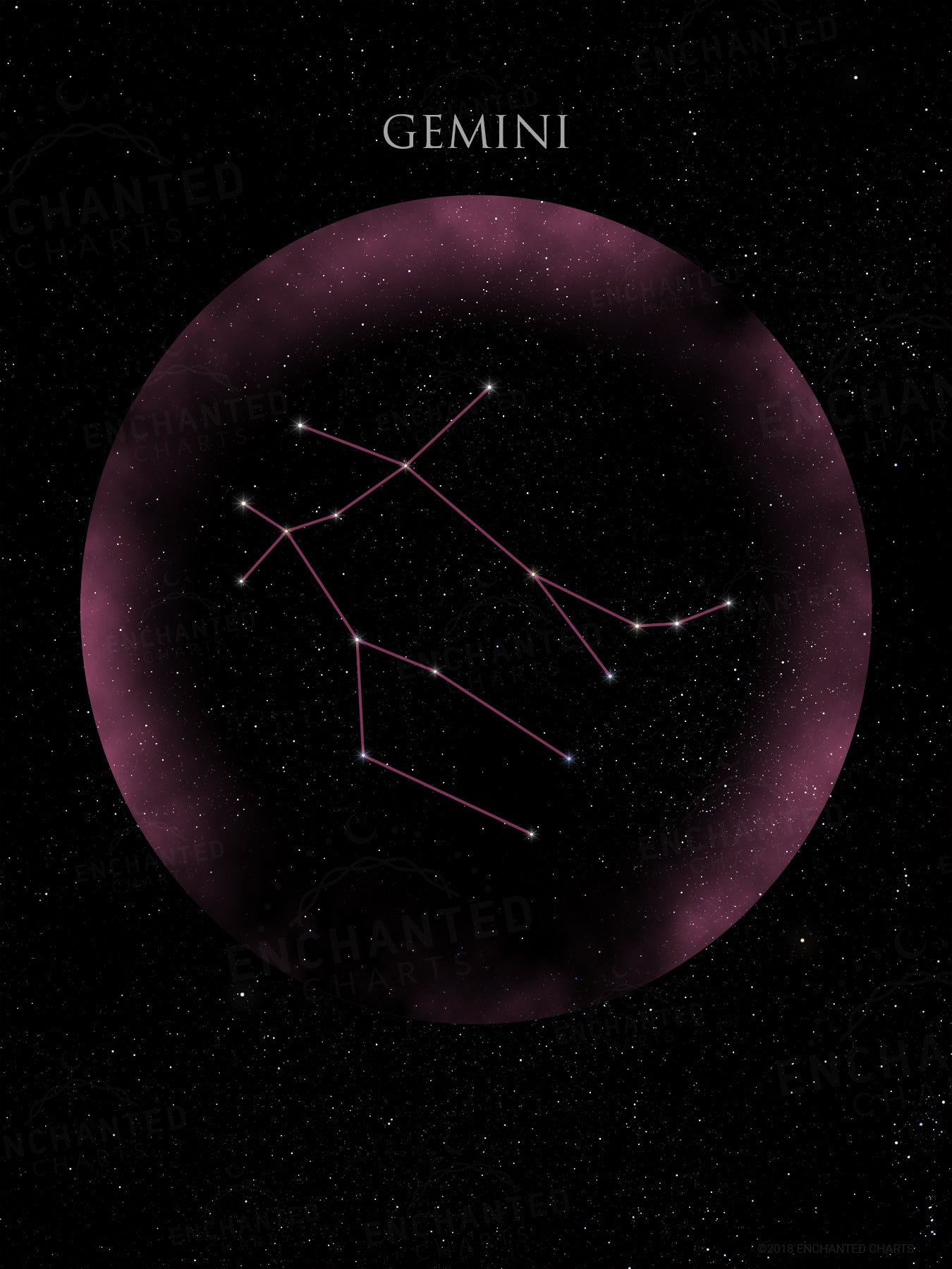 Gemini Zodiac Sign Star Print