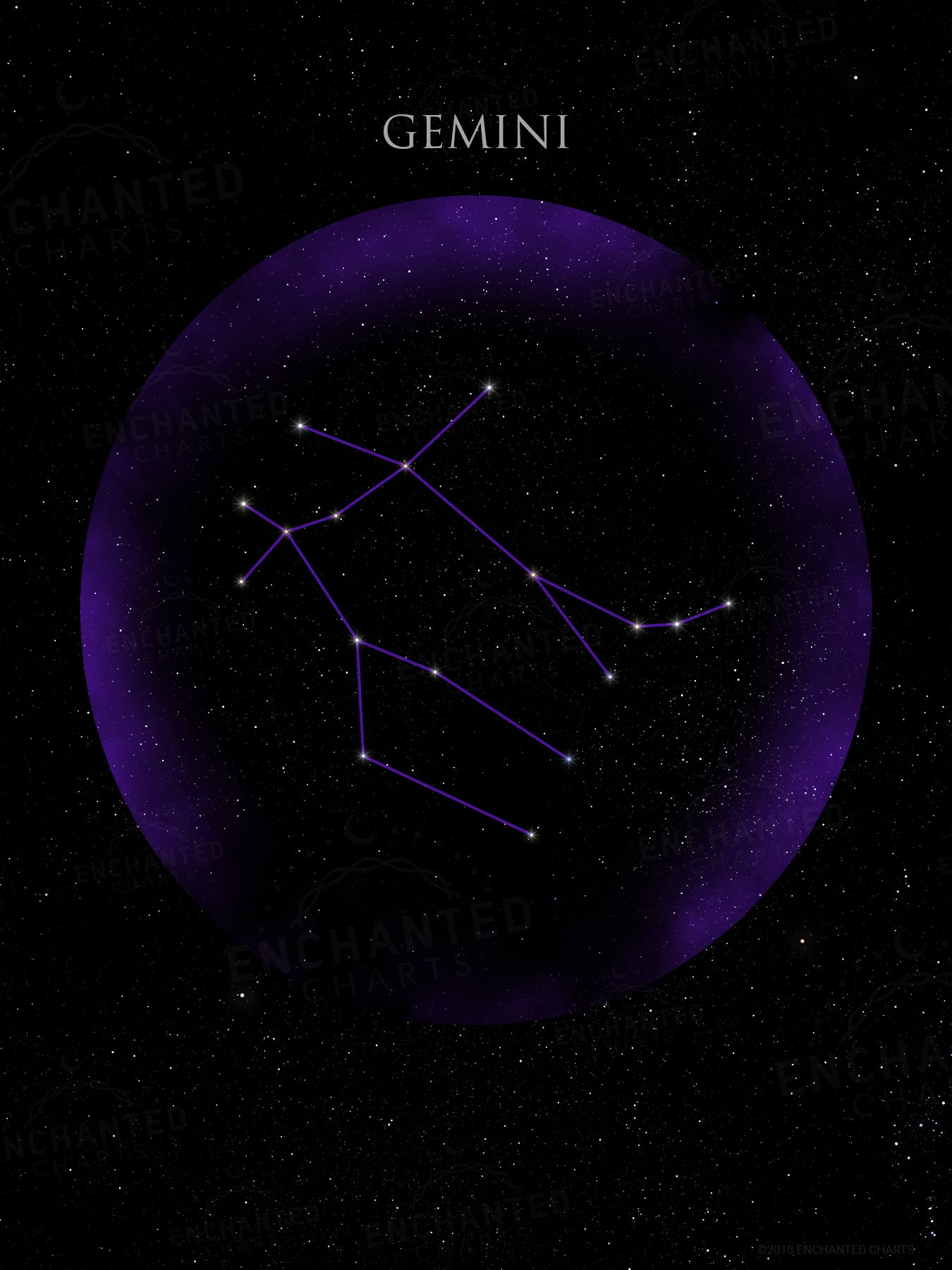 Gemini Zodiac Sign Star Print