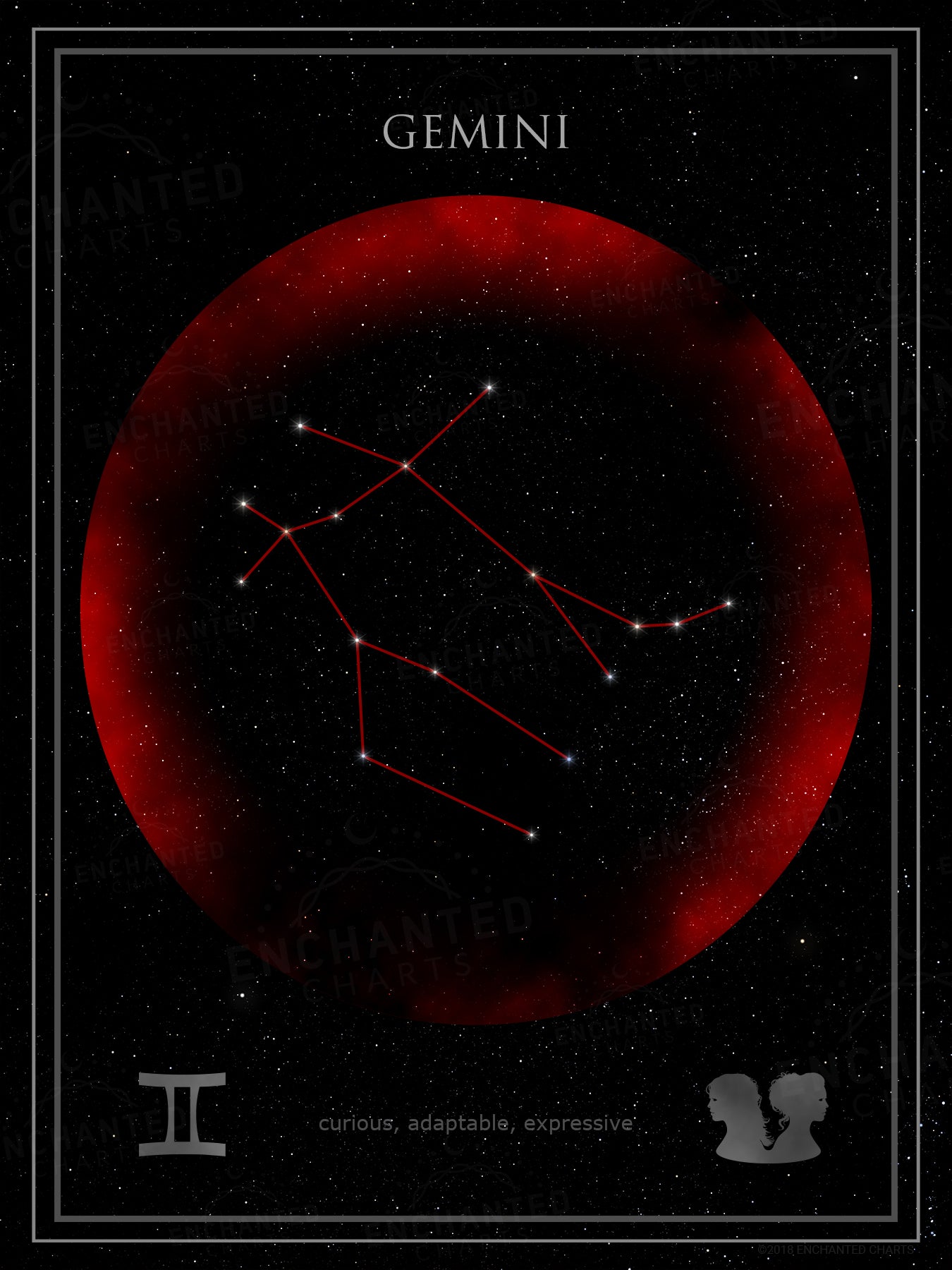 Gemini Zodiac Sign Star Print