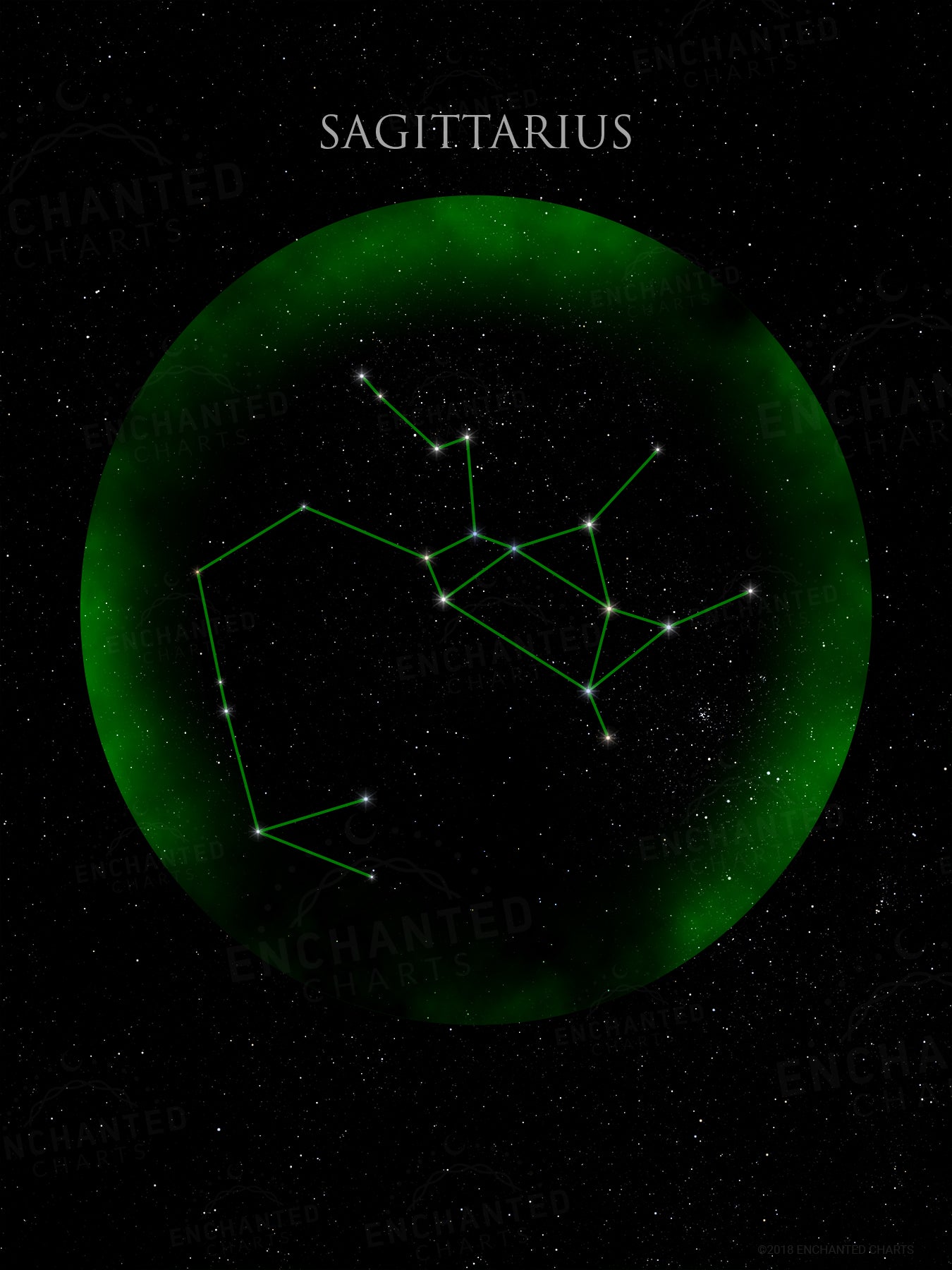 Sagittarius Zodiac Sign Star Print