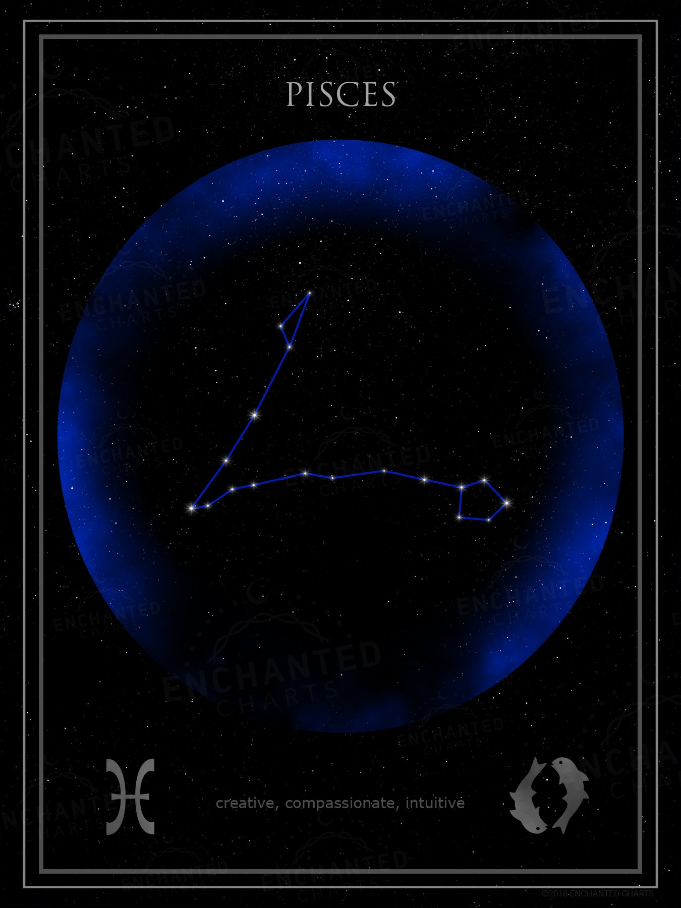 Pisces Zodiac Sign Star Print