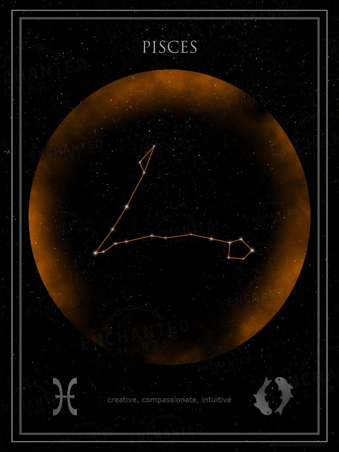 Pisces Zodiac Sign Star Print