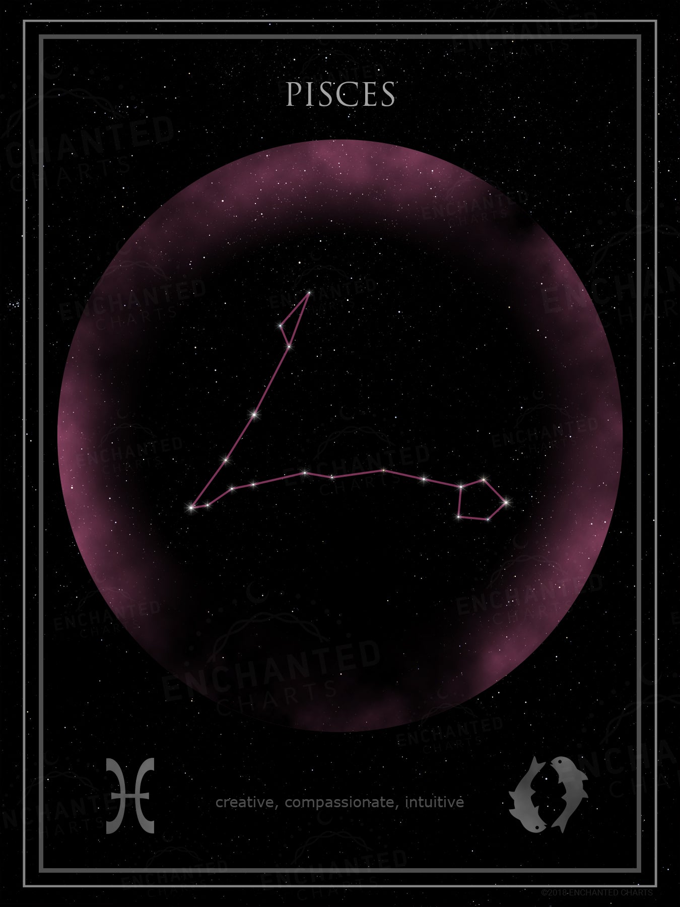 Pisces Zodiac Sign Star Print